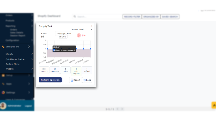 Integrating Accounting