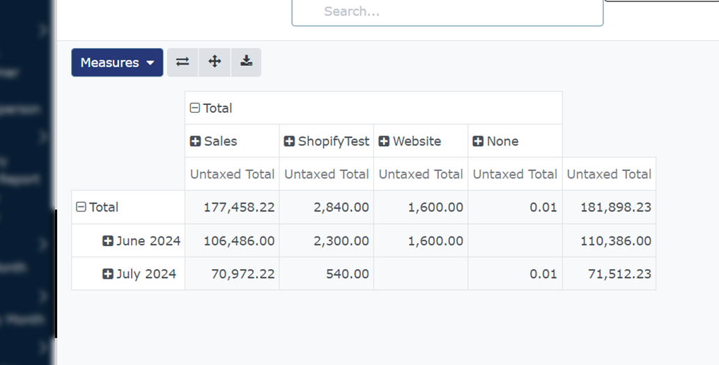 reporting & Dashboard